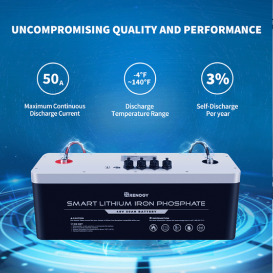 RENOGY PRO 48V 50A Smart Lithium Iron Phosphate Battery