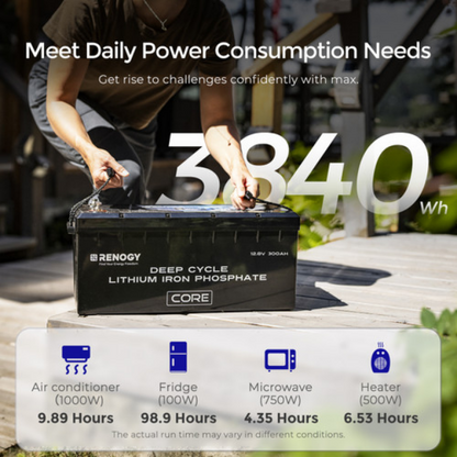 RENOGY CORE 12V 300A Lithium Iron Phosphate Battery with self-heating function