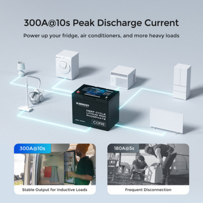 RENOGY CORE 12V 100Ah Deep Cycle Lithium Iron Phosphate Battery