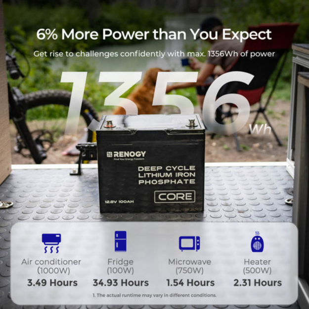 RENOGY CORE 12V 100Ah Deep Cycle Lithium Iron Phosphate Battery