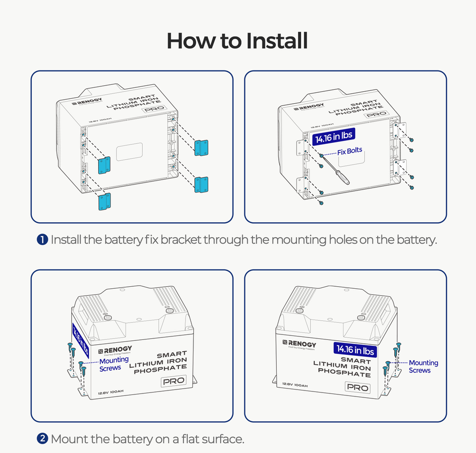 RENOGY Battery Mounting Accessories